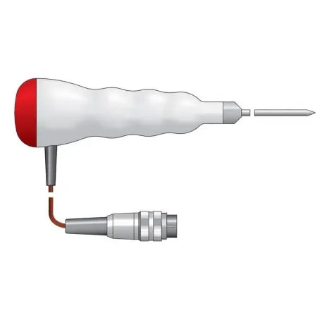 Color-Coded Penetration Probe