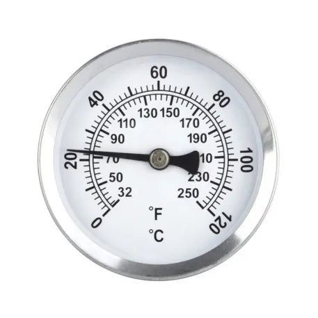 Pipe Thermometer - Dial Surface