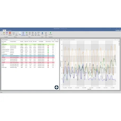 ThermaData Studio Software v6