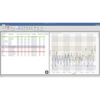 ThermaData Studio Software v6